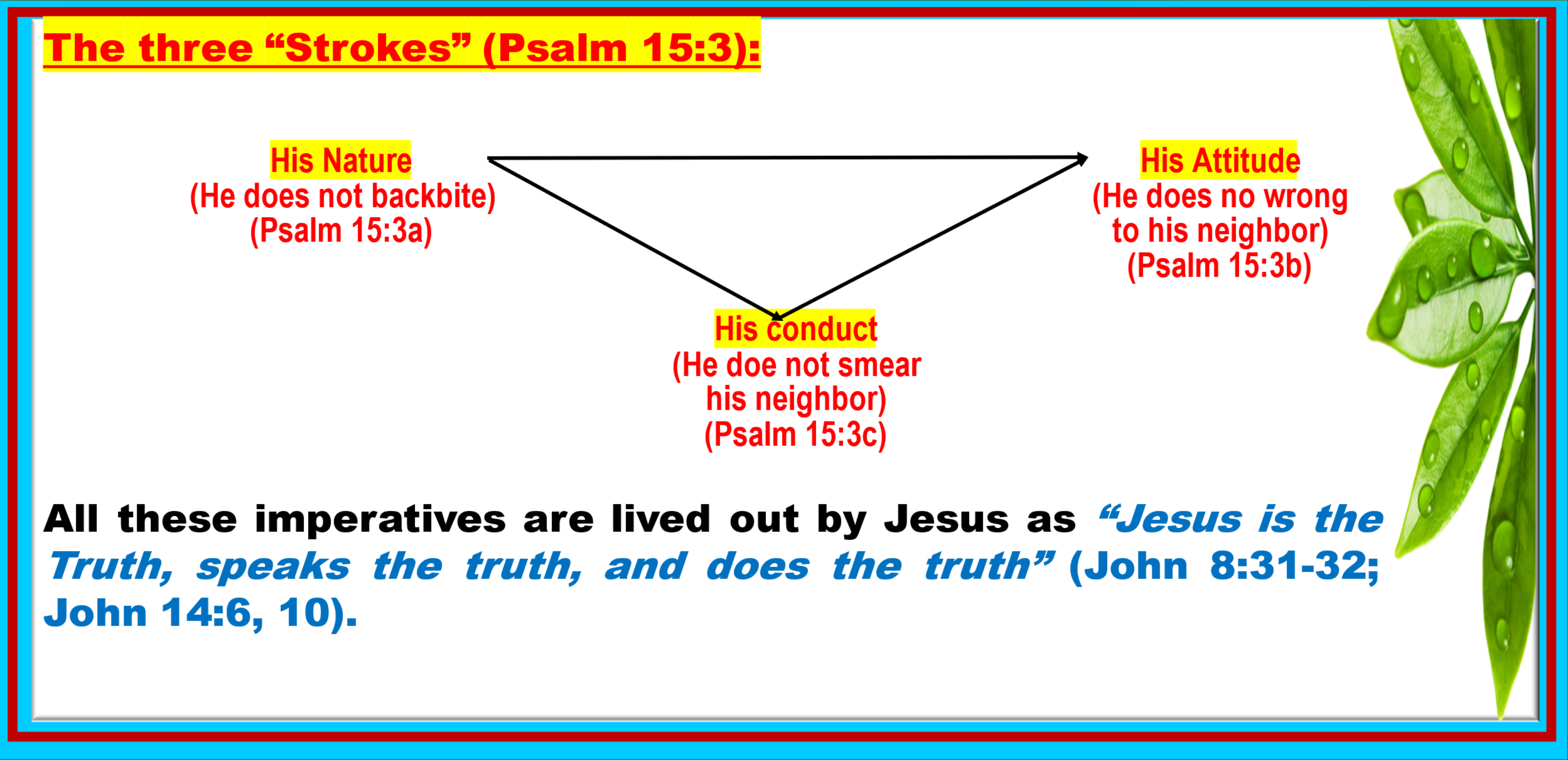 Psalms 15:3 – Abiding in God's Presence – Morning Dew . Life